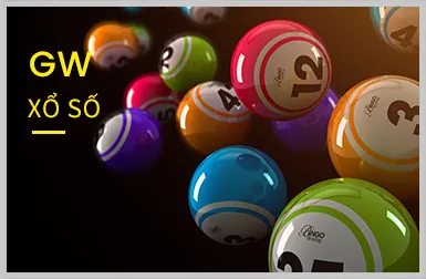 Cấp độ VIP Vàng moto88 casino